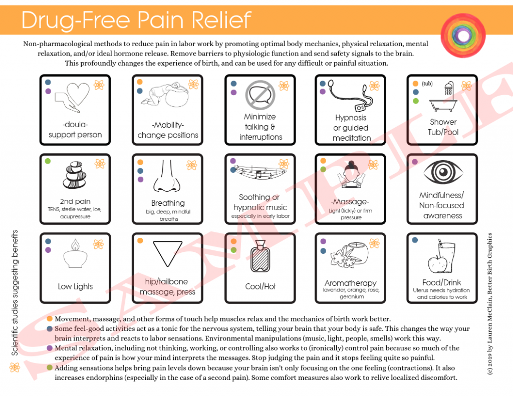 drug-free pain relief labor handout, natural birth pain techniques