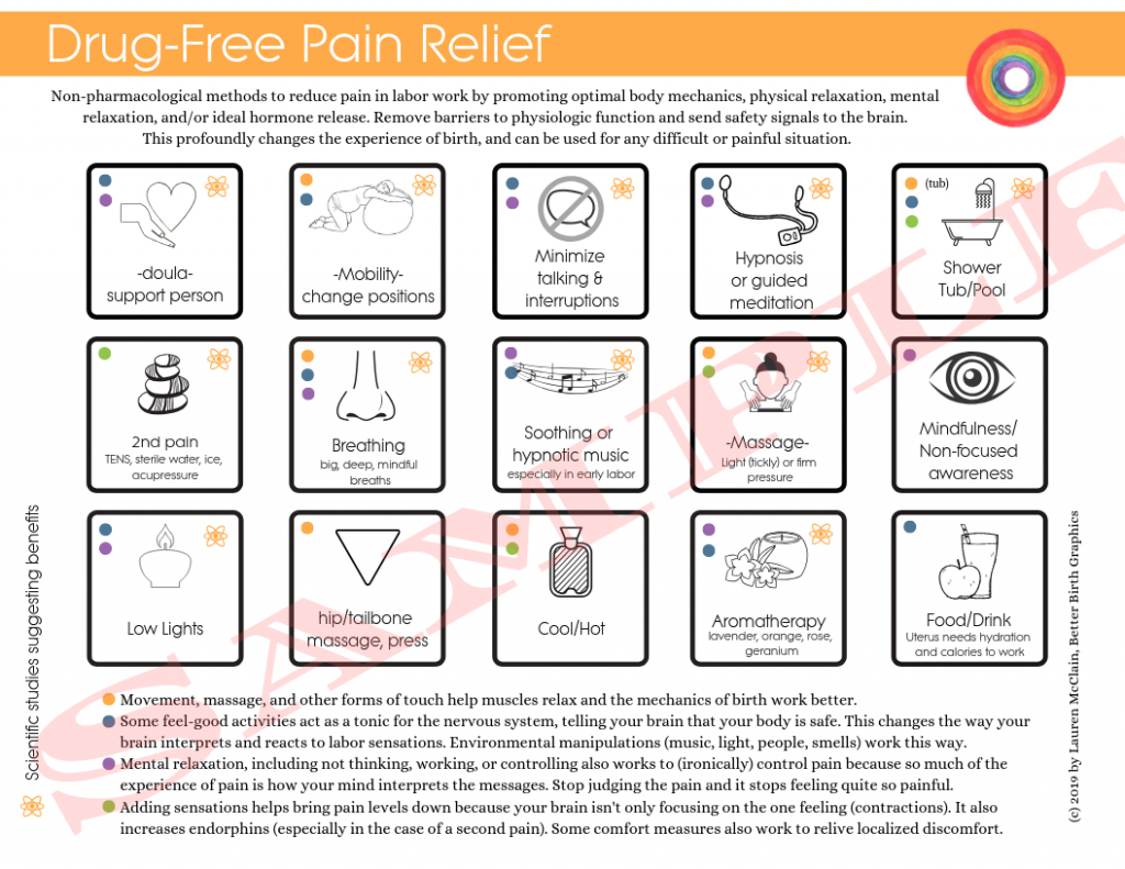 Natural pain relief methods