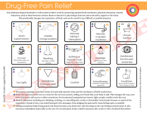 Manage Labor Pain without Drugs: Birth Class/Doula Handout