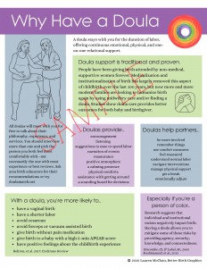 Benefits of a Doula: Why Hire a Doula Printable Handout