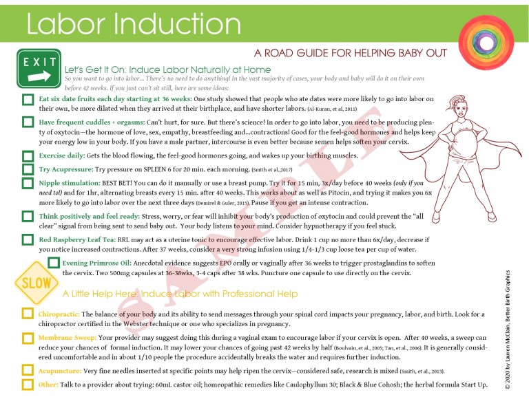 Natural Ways to Induce Labor at Home Induction Handout Better Birth Blog